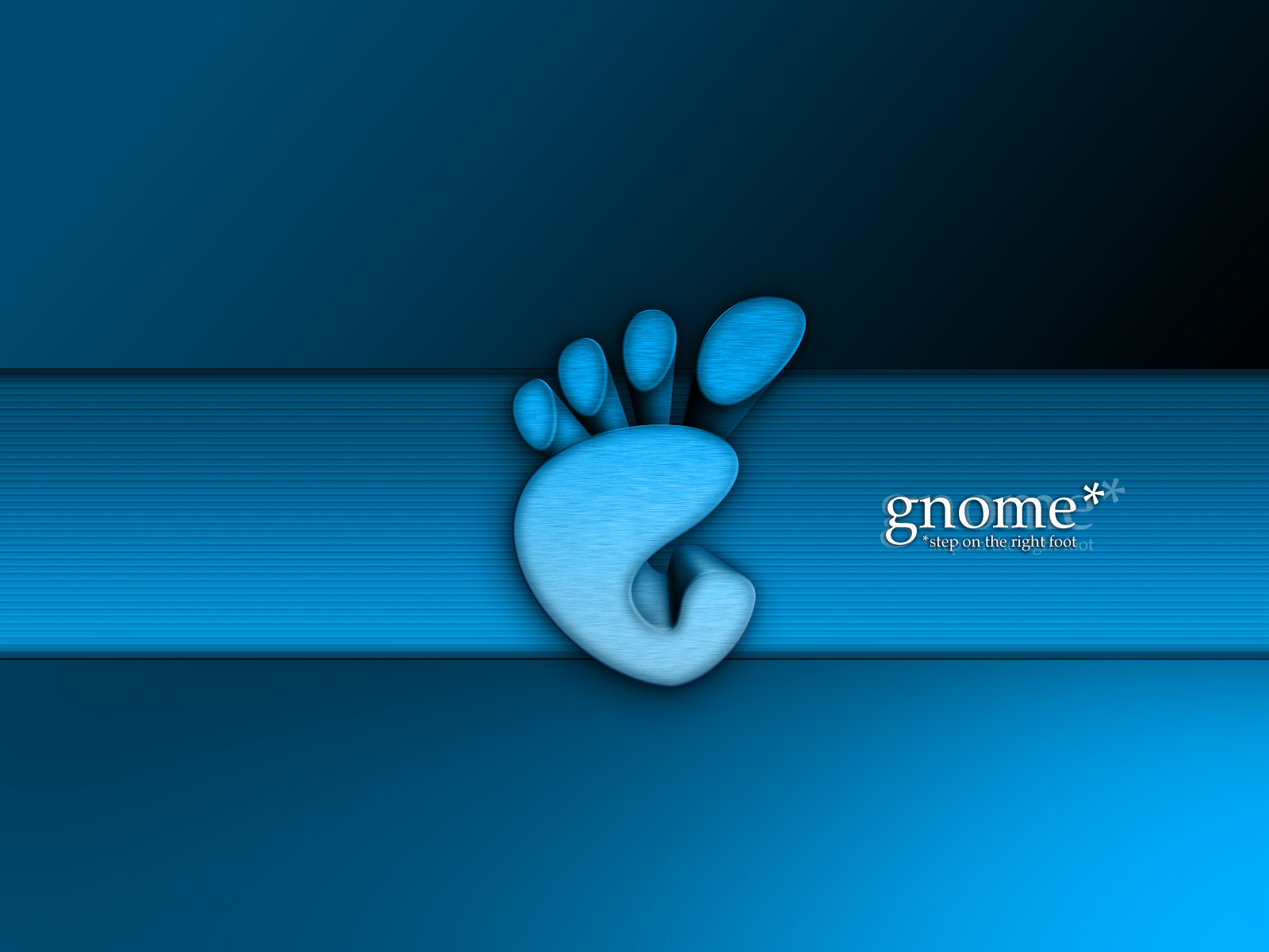 Gnome६